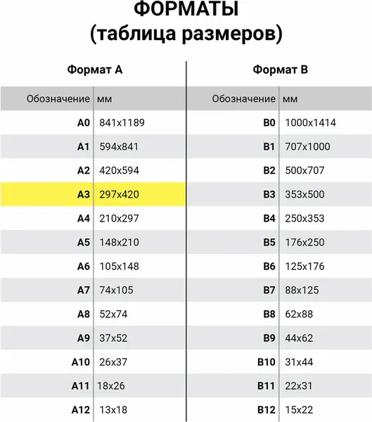Изображение товара Набор бумаги для рисования Brauberg Мальчик с гусем / 117738 (20л)