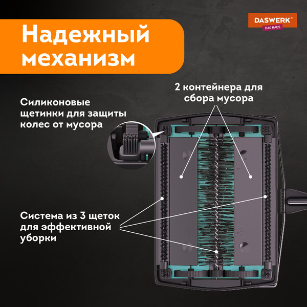 Изображение товара Щетка для пола Daswerk 608948 (черный/бирюзовый)