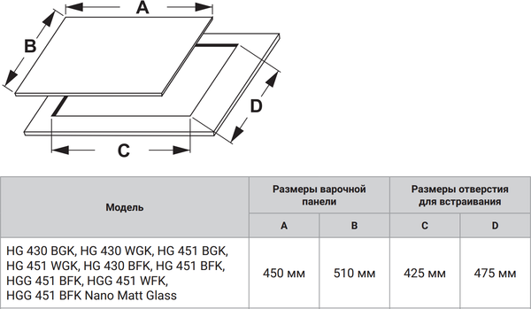 Изображение товара Газовая варочная панель Weissgauff HG 451 BGK