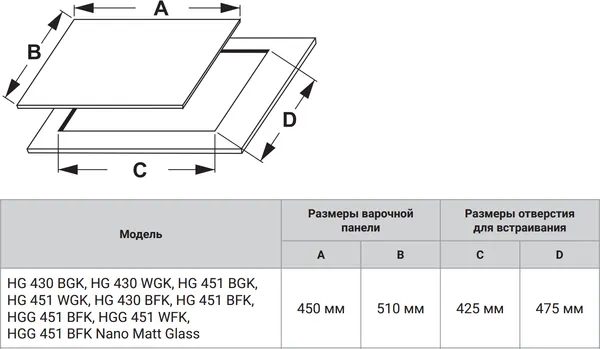 Изображение товара Газовая варочная панель Weissgauff HGG 451 BFK