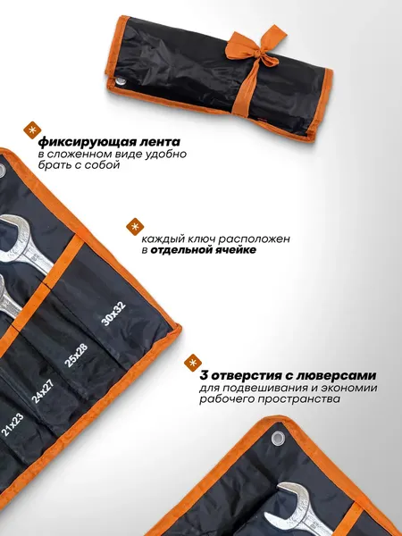 Изображение товара Набор ключей ISMA 5122P (68171)