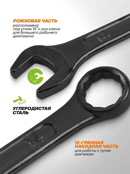Изображение товара Набор ключей ISMA 5198 Black (68300)
