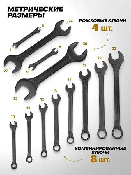Изображение товара Набор ключей KingTul KT-5198 Black (68298)