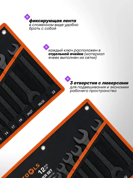Изображение товара Набор ключей Megatools MT-5198 Black (68303)