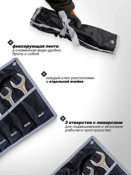 Изображение товара Набор ключей Sigmatool 5142P (68185)