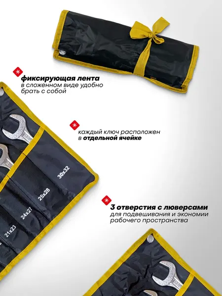 Изображение товара Набор ключей WMC Tools WMC-5122P (68176)