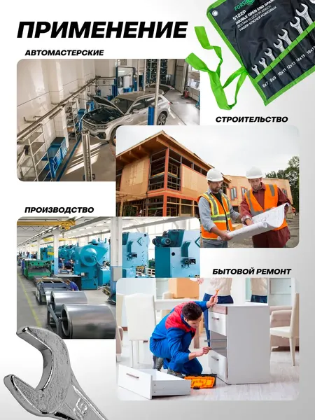 Изображение товара Набор ключей FORSandTUNE 5122P (68177)