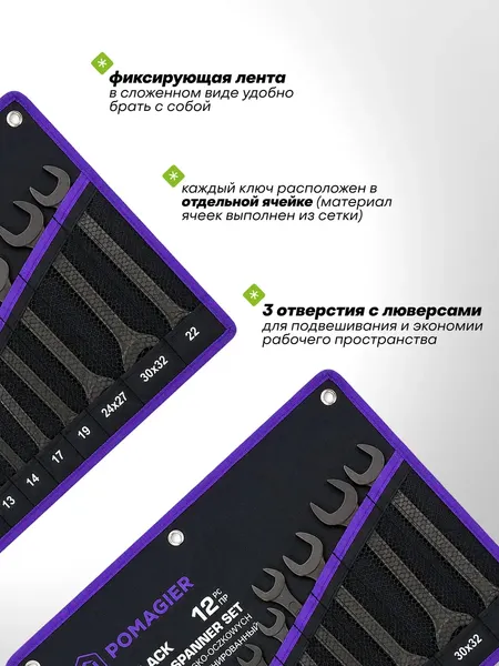 Изображение товара Набор ключей Pomagier POM-5198 Black (68301)