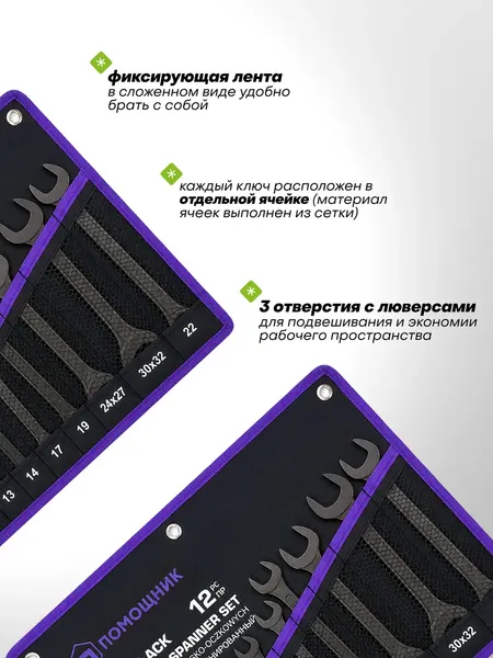 Изображение товара Набор ключей Помощник 5198 Black (68302)
