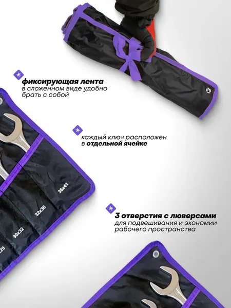 Изображение товара Набор ключей Помощник 5142P (68180)