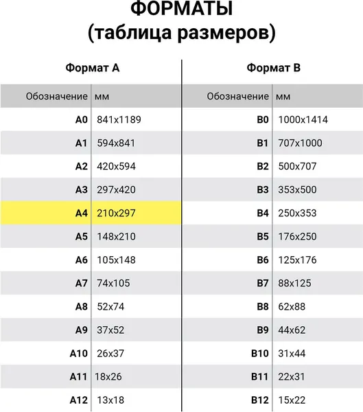 Изображение товара Калька Brauberg 116375 (40л)