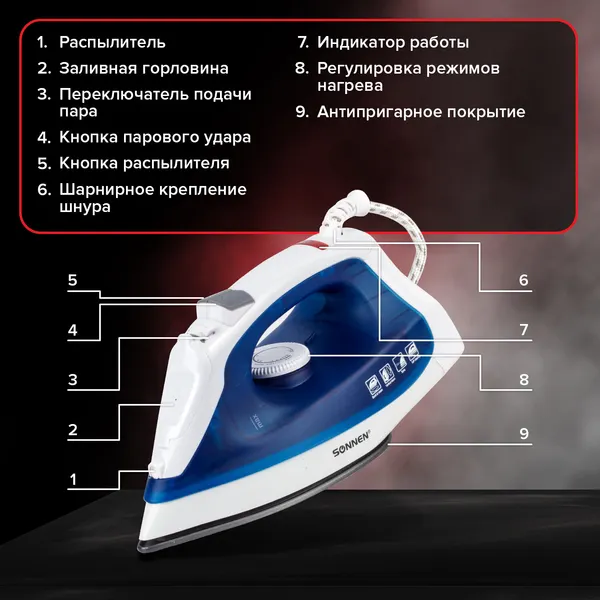 Изображение товара Утюг Sonnen SI-237A / 453504 (синий/белый)