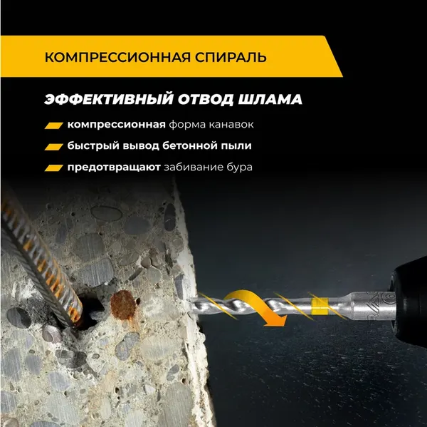 Изображение товара Набор буров Rage SDS-plus Furious / 567003