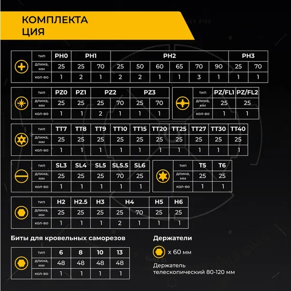 Изображение товара Набор бит Rage Furious / 554262