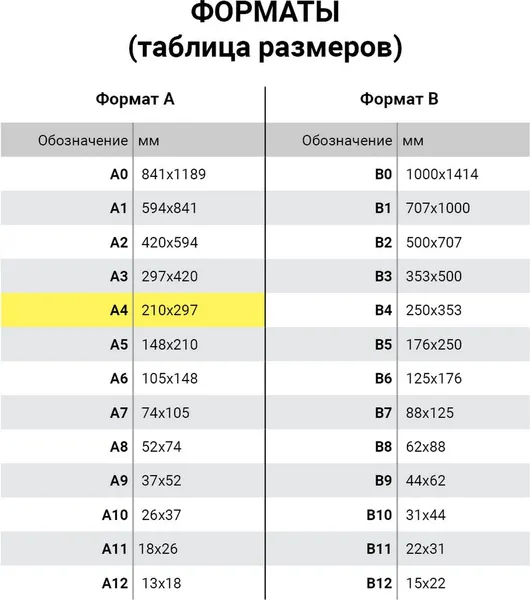 Изображение товара Набор цветной бумаги и картона Юнландия Слон / 111324