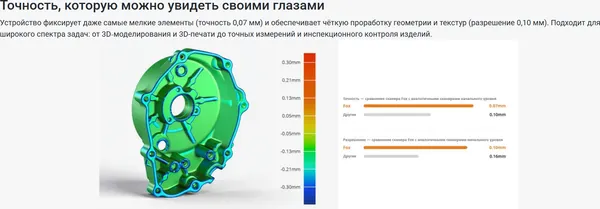Изображение товара 3D-сканер 3DMakerpro Fox