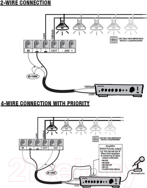 Изображение товара Регулятор громкости Apart E-VOL40