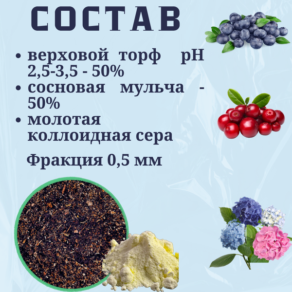 Изображение товара Субстрат АгроМульчинг Торфяной подкормка с коллоидной серой (50л)