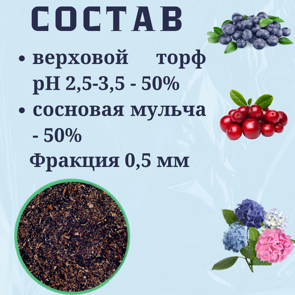 Изображение товара Субстрат АгроМульчинг Торфяной подкормка (30л)