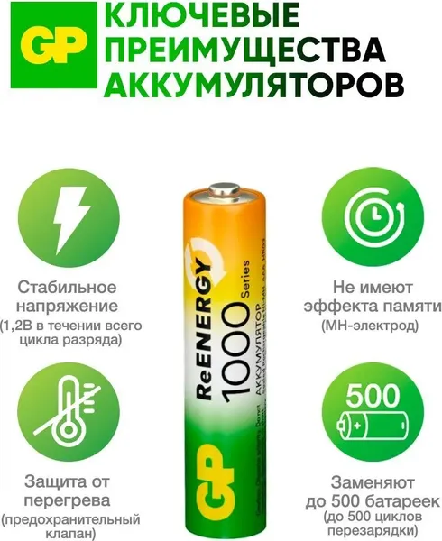 Изображение товара Комплект аккумуляторов GP Batteries GP100AAAHCRGY-2CRCB2 (2шт)