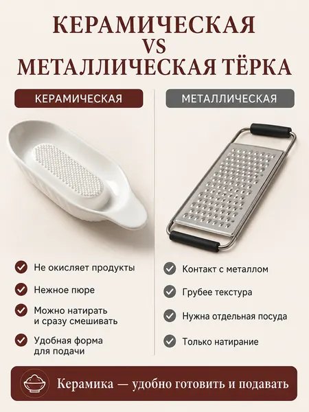 Изображение товара Тарелка-терка Модифай T3H52PL04Oval (белый)