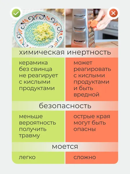 Изображение товара Тарелка-терка Модифай T3H52PL05ovsm (белый)