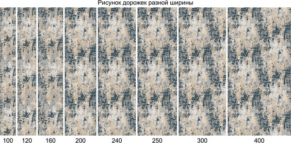 Изображение товара Ковровая дорожка Merinos Palermo F283-STAN-GRAY (4x25)