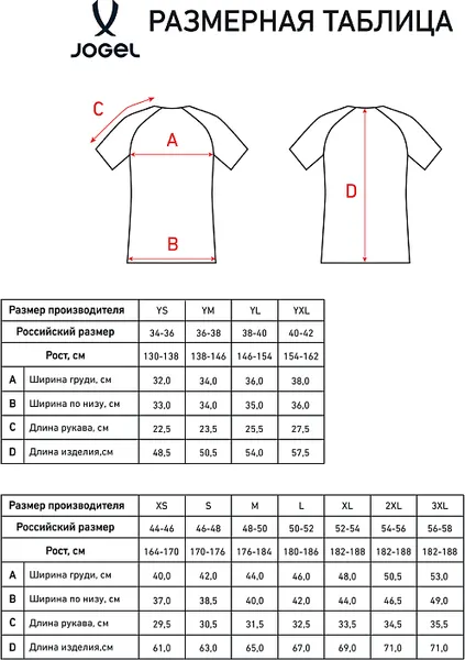 Изображение товара Футболка спортивная Jogel Camp 2 PerFormDRY Baselayer SS Tee (оранжевый D2, L)
