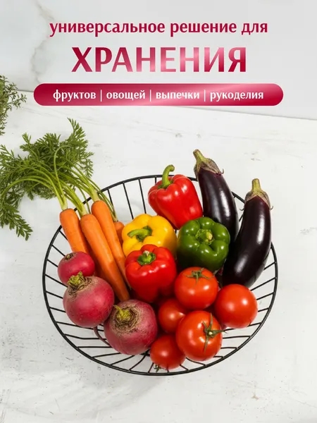 Изображение товара Фруктовница SWENSA SWKN-0101-BLK (черный)