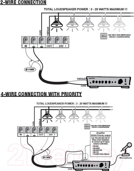 Изображение товара Регулятор громкости Apart E-VOL20