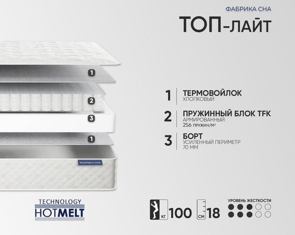 Изображение товара Детский матрас Фабрика сна Топ Лайт 80x160