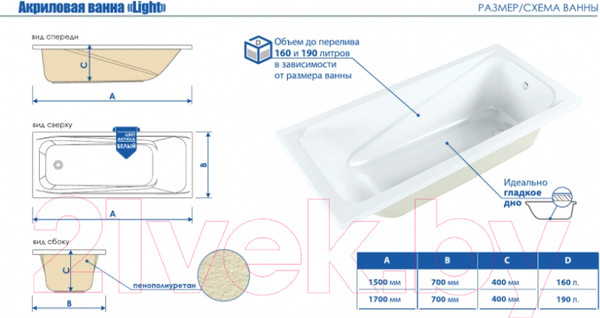 Изображение товара Ванна акриловая МетаКам Light 150x70
