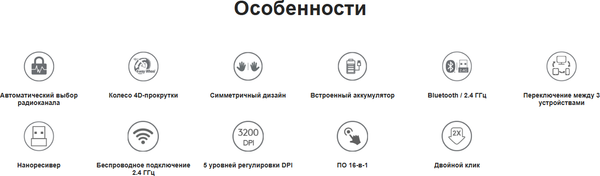 Изображение товара Мышь A4Tech Fstyler FB50CS Plus (черный)