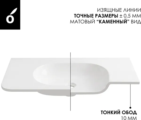 Изображение товара Умывальник Oliveeka Milu MA100W (белый)