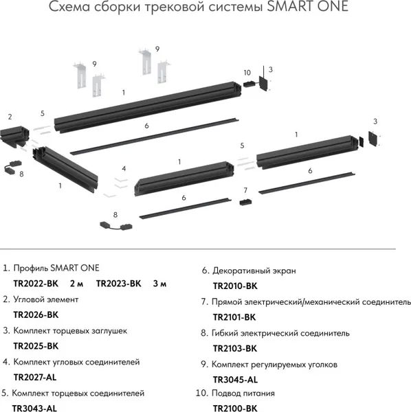 Изображение товара Крышка для шинопровода Denkirs Smart One TR2028-BK
