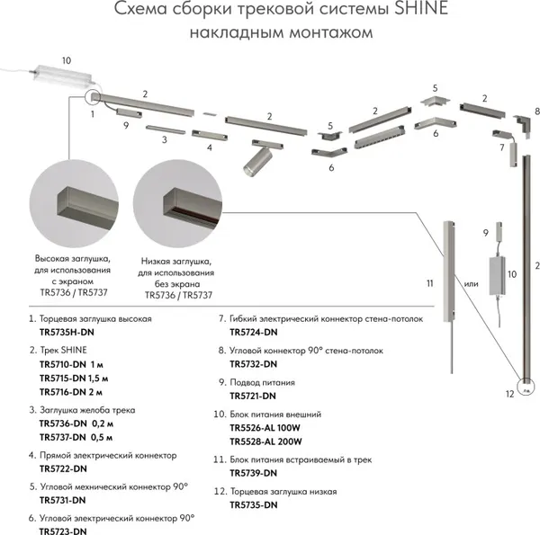 Изображение товара Крышка для шинопровода Denkirs Shine Base TR5737-DN