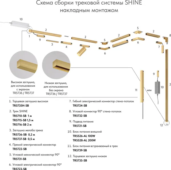 Изображение товара Крышка для шинопровода Denkirs Shine Base TR5737-SB