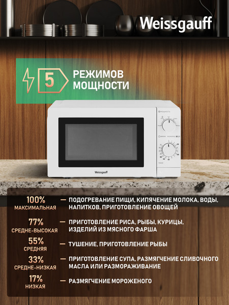 Изображение товара Микроволновая печь Weissgauff MWO-220 MW