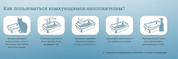 Изображение товара Наполнитель для туалета Pi-Pi-Bent Profi / 01571 (9.3кг)