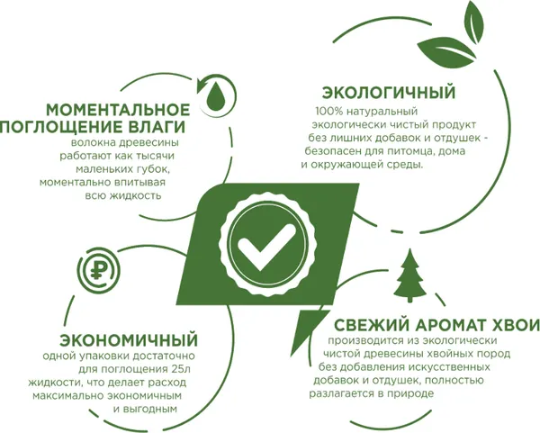 Изображение товара Наполнитель для туалета Pi-Pi-Bent Profi / 01571 (9.3кг)