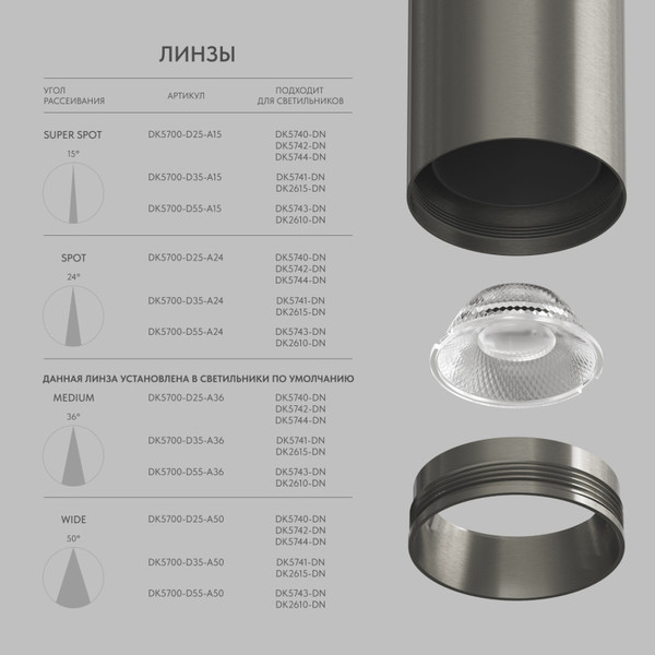 Изображение товара Линза для трекового светильника Denkirs Shine Optics DK5700-D35-A15