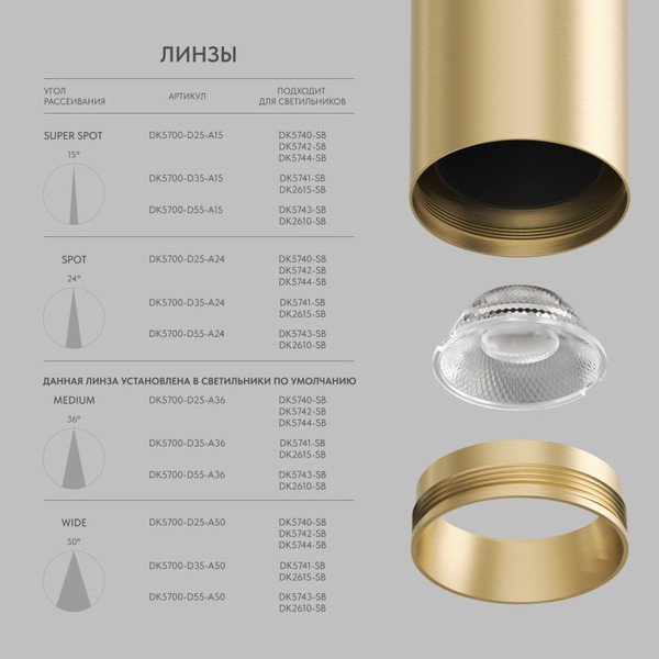 Изображение товара Линза для трекового светильника Denkirs Shine Optics DK5700-D35-A50