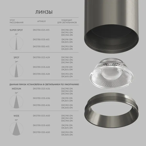 Изображение товара Линза для трекового светильника Denkirs Shine Optics DK5700-D55-A15