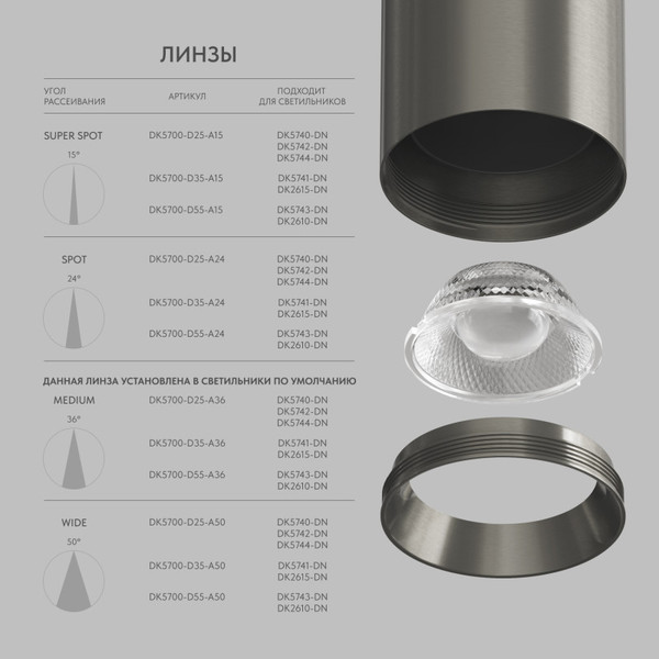 Изображение товара Линза для трекового светильника Denkirs Shine Optics DK5700-D55-A36