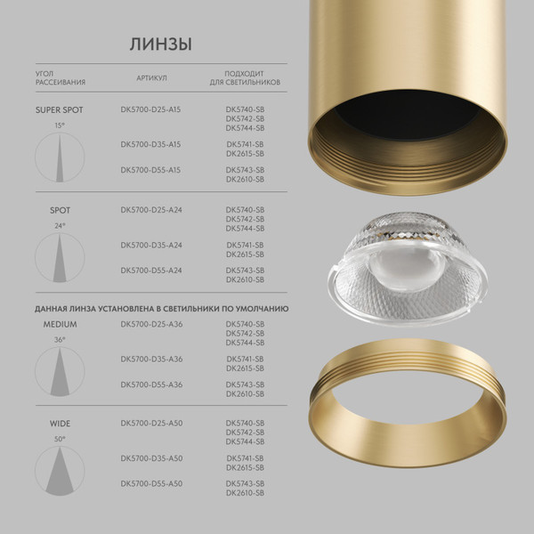 Изображение товара Линза для трекового светильника Denkirs Shine Optics DK5700-D55-A36