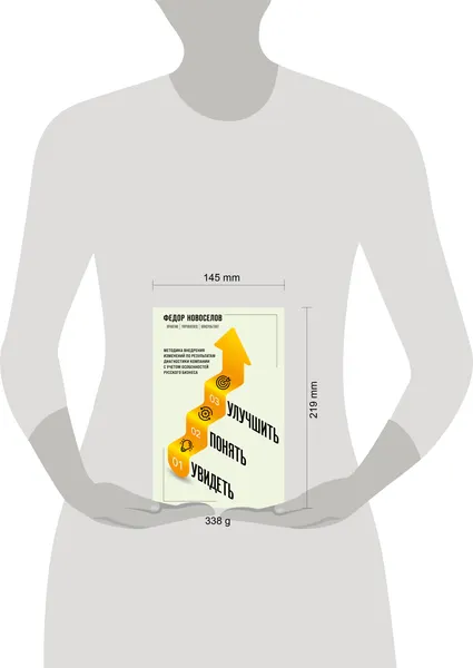 Изображение товара Нехудожественная книга Эксмо Увидеть. Понять. Улучшить (Новоселов Ф. 9785600050631)