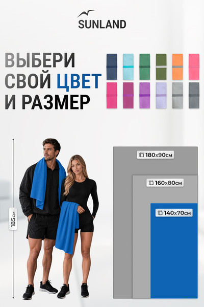 Изображение товара Полотенце SUNLAND SUN24 70х140 (синий)