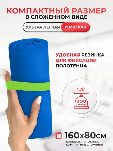 Изображение товара Полотенце Clam M024 80х160 (синий)