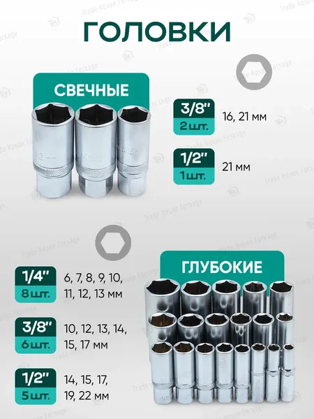 Изображение товара Универсальный набор инструментов RockForce RF LIGHT-42022-5 (61107)