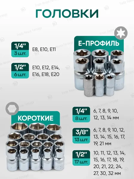 Изображение товара Универсальный набор инструментов RockForce RF LIGHT-42022-5 (61107)